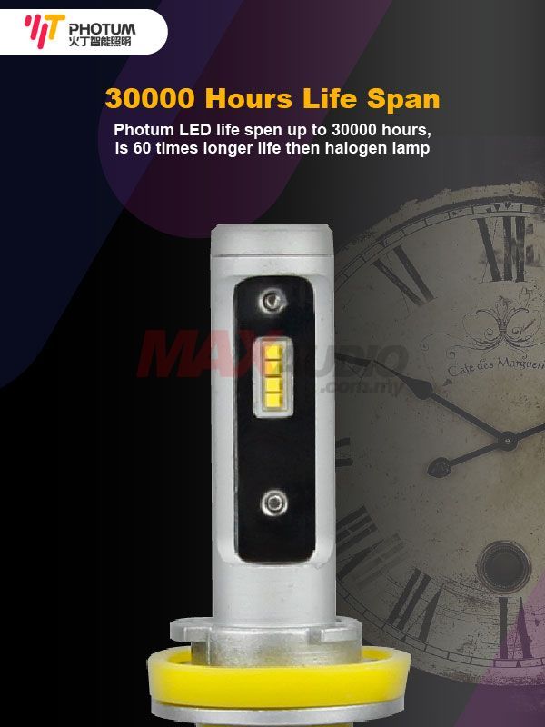 Buy PHOTUM 5500K +300 Brighter Intelligent Laser Beam LED HID Car Vehicle Lighting Conversion